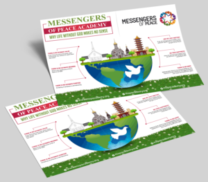 Infographic Design by Designer Creation for this project | Design #19896856