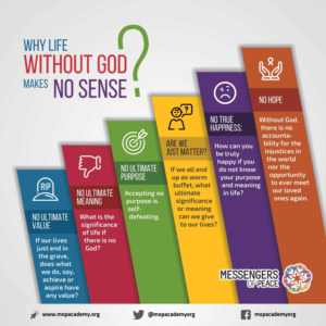 Infographic Design by gebit for this project | Design: #19987301