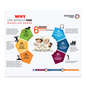 Infographic Design by nadbook2323