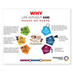 Infographic Design by nadbook2323 for this project | Design: #19931042