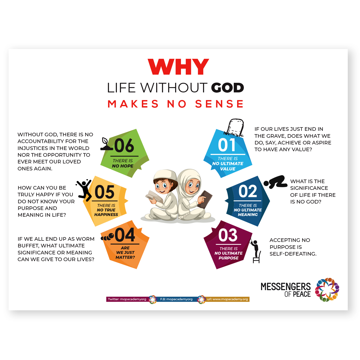 Design Infographie par nadbook2323 pour ce projet | Design #19936734