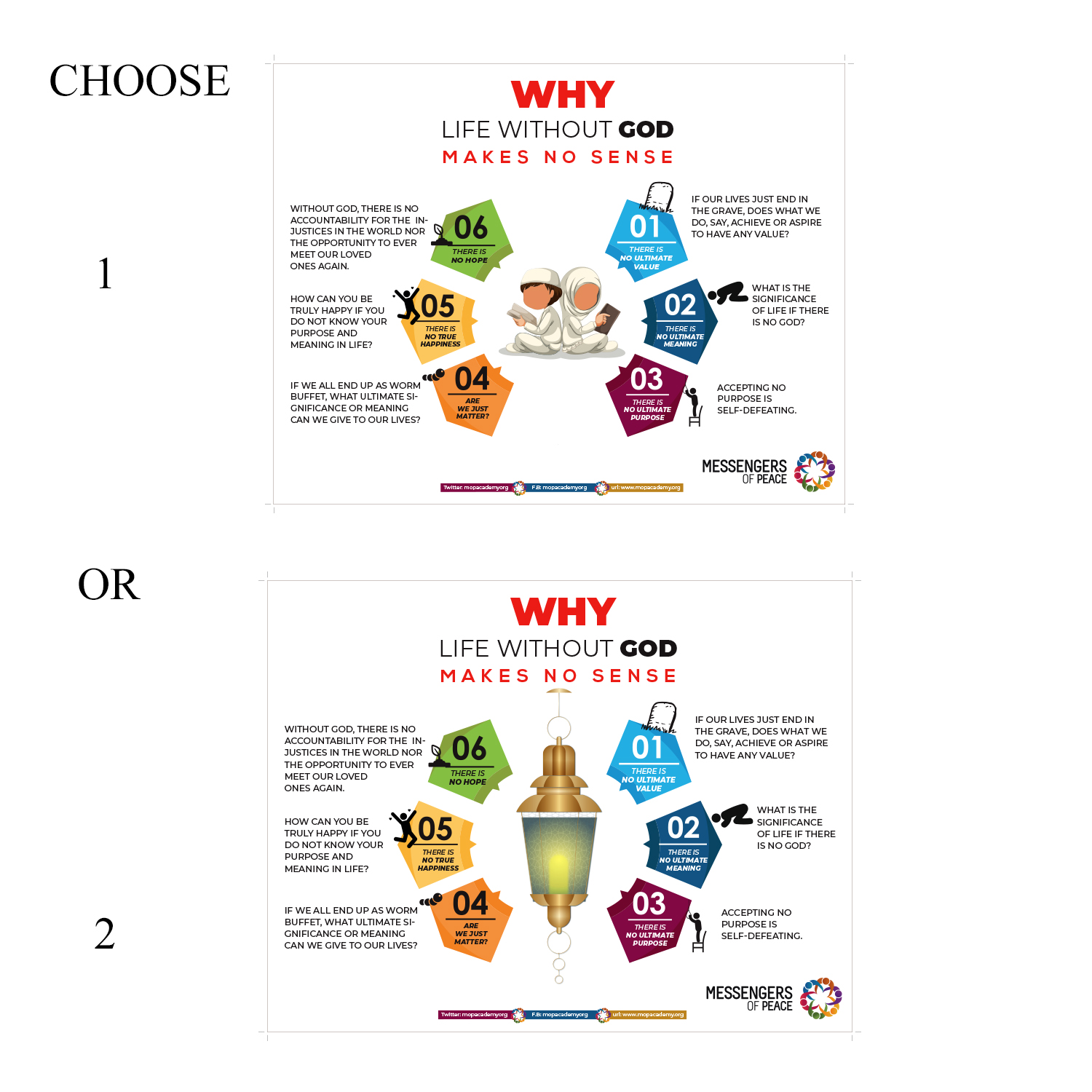 Infographic Design by nadbook2323 for this project | Design #19958775