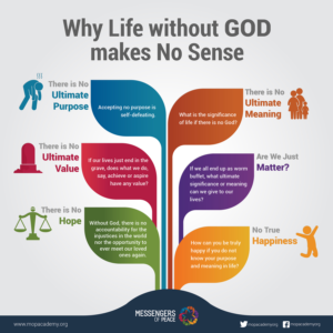 Infographic Design by SaqqaKhan for this project | Design: #19898947