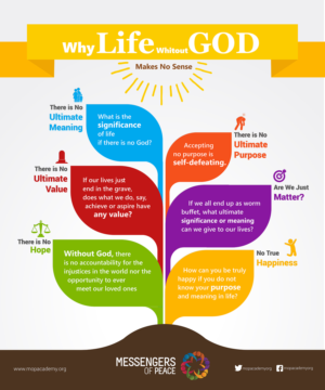 Design Infographie par SaqqaKhan pour ce projet | Design : #20172200