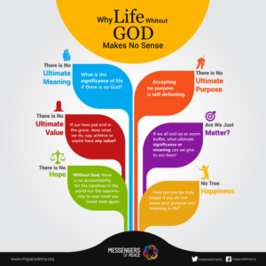 Design Infographie par SaqqaKhan pour ce projet | Design : #20218696