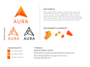 Logo Design by dakiedoodles