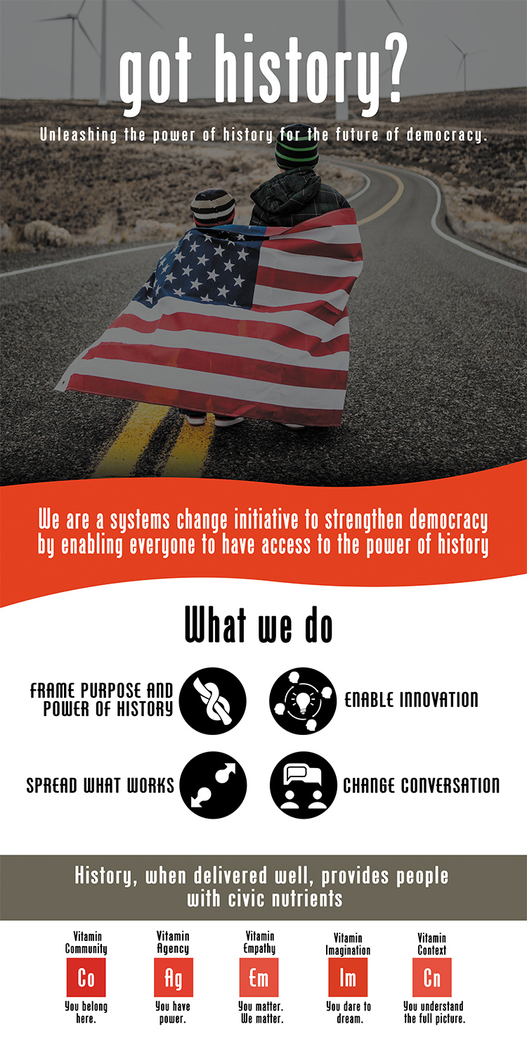 Flyer Design by Emily Williams for this project | Design: #19945509