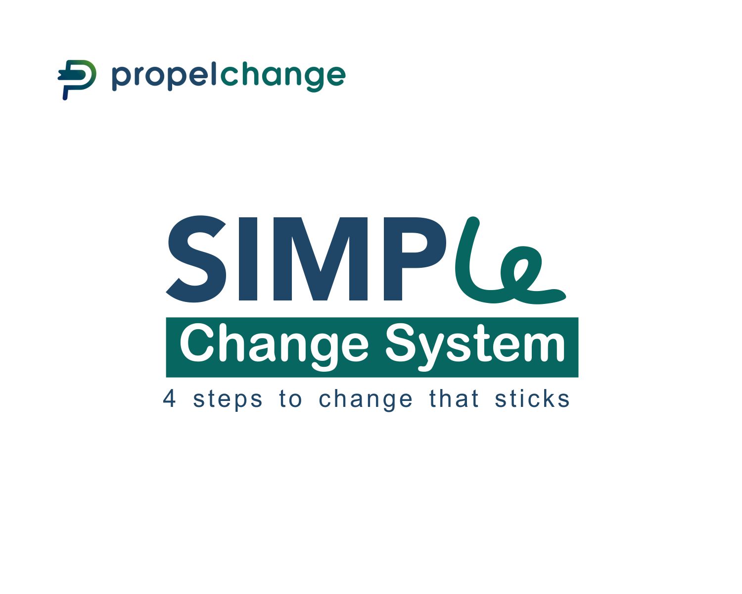Logo Design by J Mahesh for Propel Change | Design #19986466