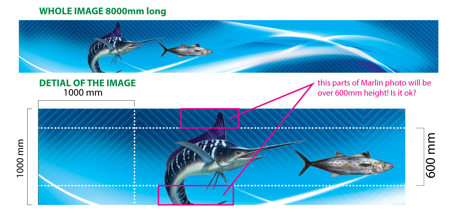 Grafik-Design von anavesyu für dieses Projekt | Design #20041704