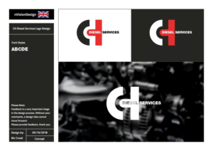 Logo Design by nvisiondesign.co.uk