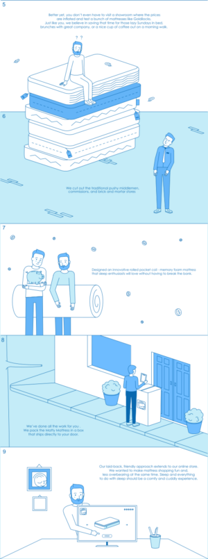 Illustration Design by BrandShip™ for Matty Sleeps Inc.  | Design: #20228745