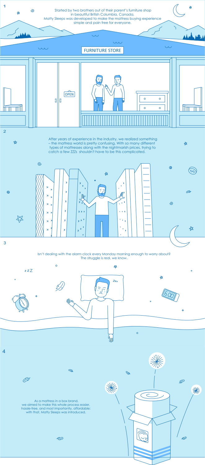 Illustration-Design von BrandShip™ für Matty Sleeps Inc.  | Design #20243530