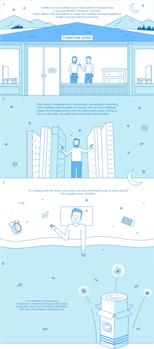 Illustration Design by BrandShip™ for Matty Sleeps Inc.  | Design: #20243530