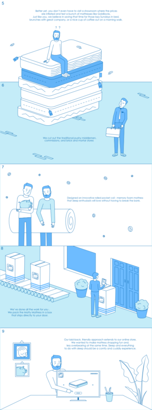 Illustration Design by BrandShip™ for Matty Sleeps Inc.  | Design: #20243531