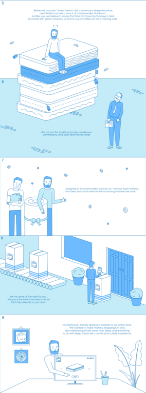 Illustration Design by BrandShip™ for Matty Sleeps Inc.  | Design: #20252654