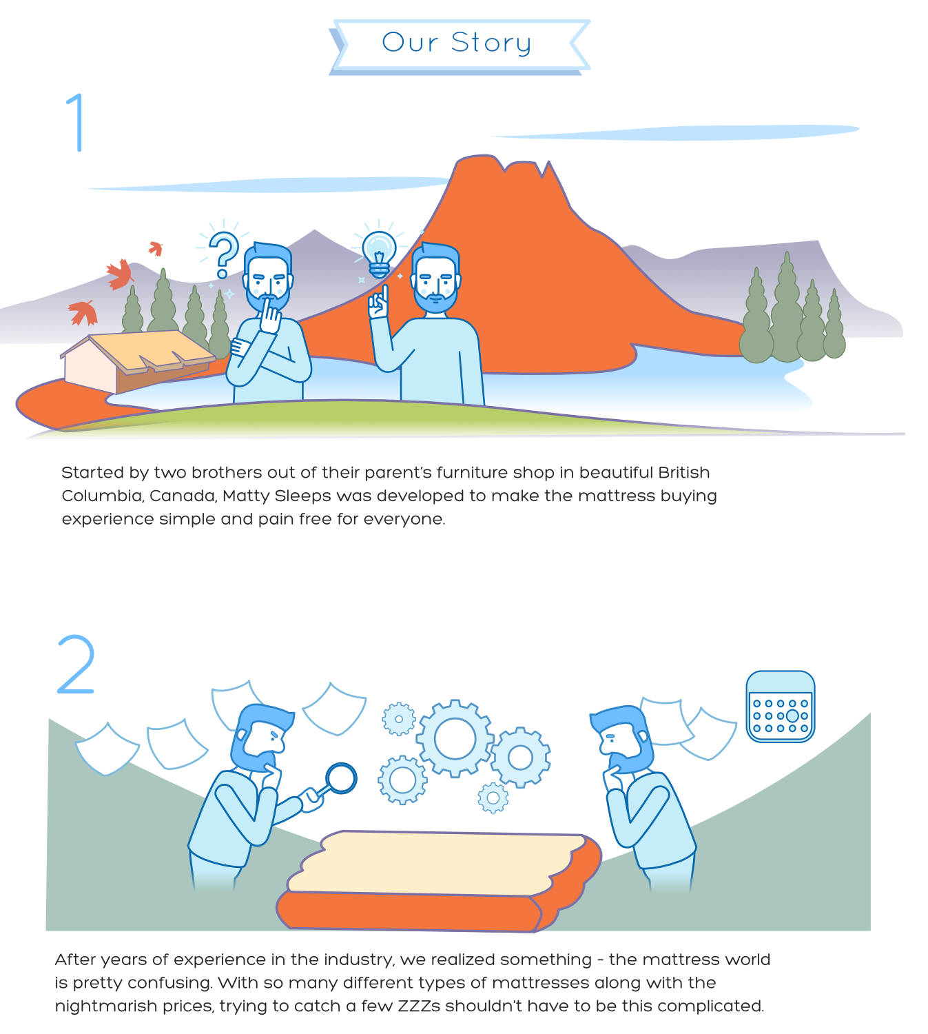 Illustration Design by artistraman for Matty Sleeps Inc.  | Design #20048729