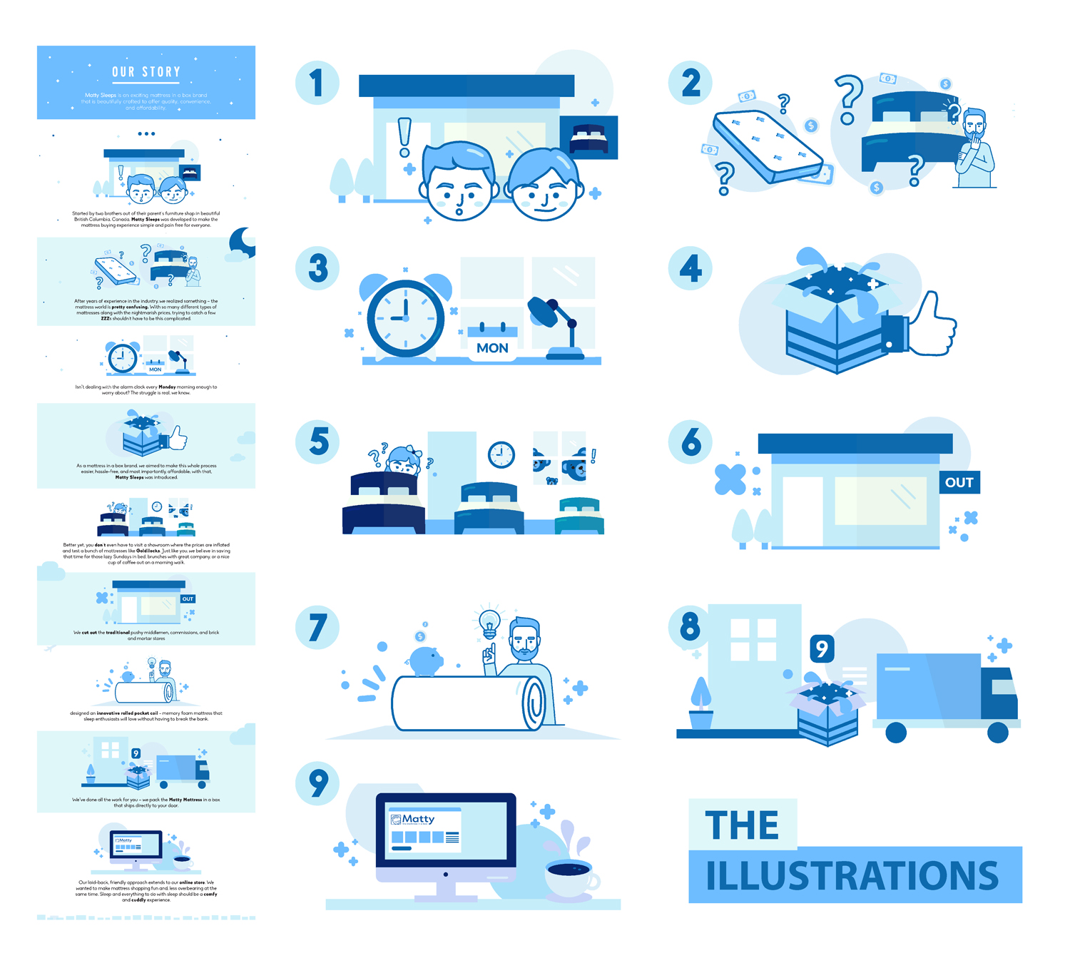 Diseño Con Ilustración por silvi para Matty Sleeps Inc.  | Diseño #20085302