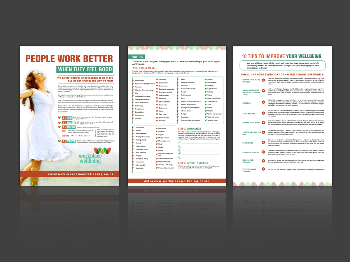 Flyer Design by LAXMI DESIGNHUB for Grow Your Business | Design #19956450