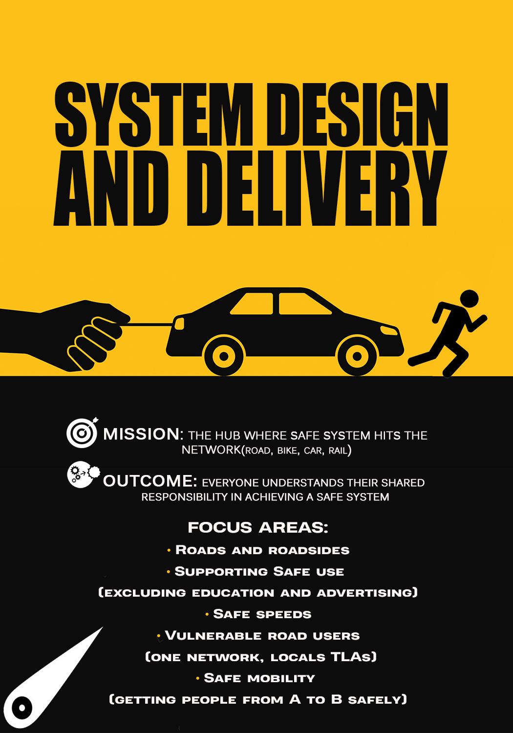 Poster Design by VARVARA11 for CI Consulting NZ Ltd | Design #20011278