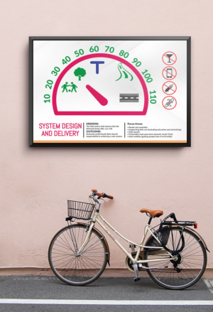 Poster Design by Deziners Zone for CI Consulting NZ Ltd | Design: #19956555