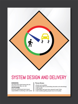 Poster Design by Deziners Zone for CI Consulting NZ Ltd | Design: #19956556