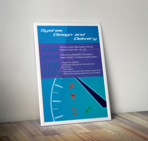 Poster Design by alex.ardelean