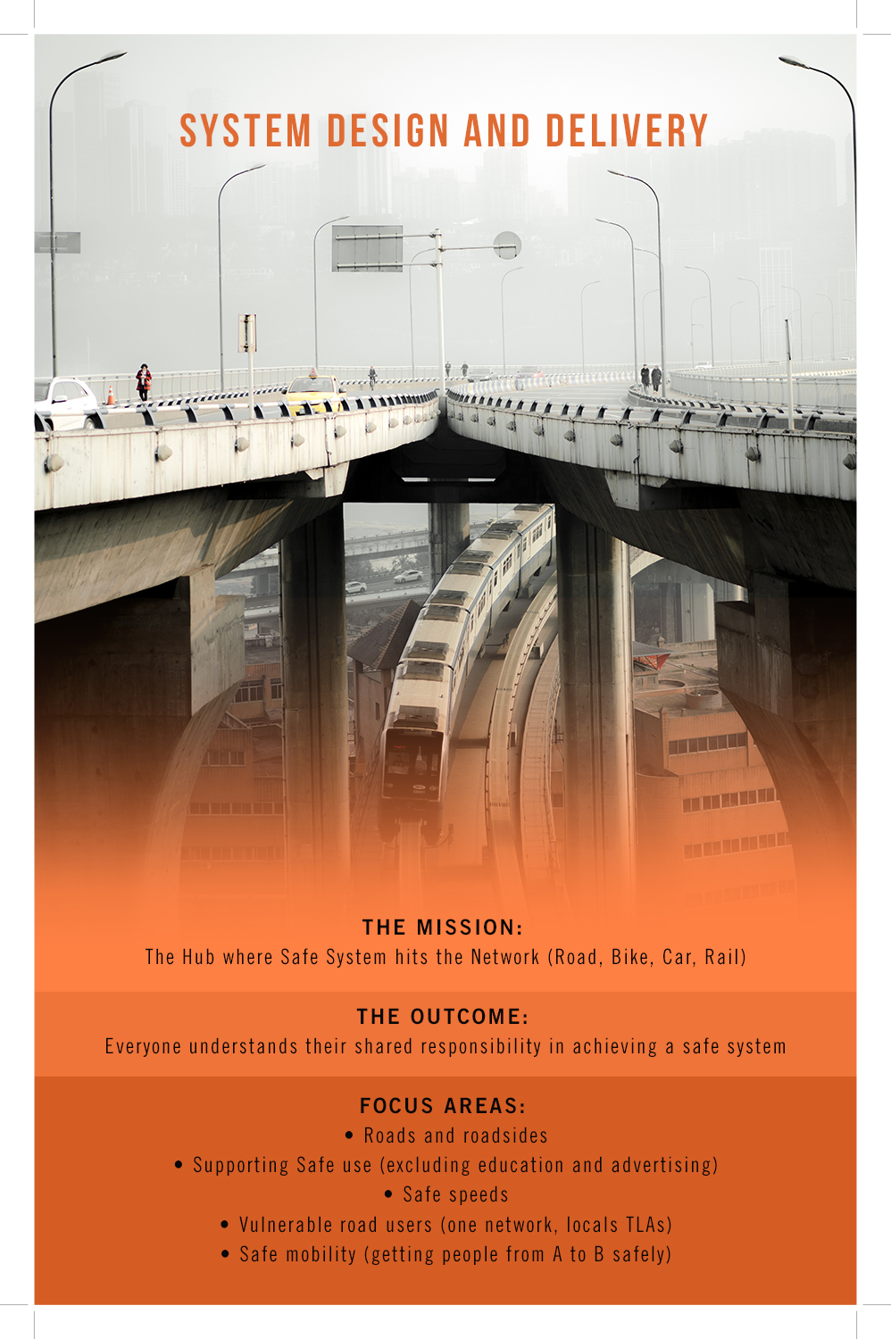 Poster Design by BurakBa for CI Consulting NZ Ltd | Design #20014646