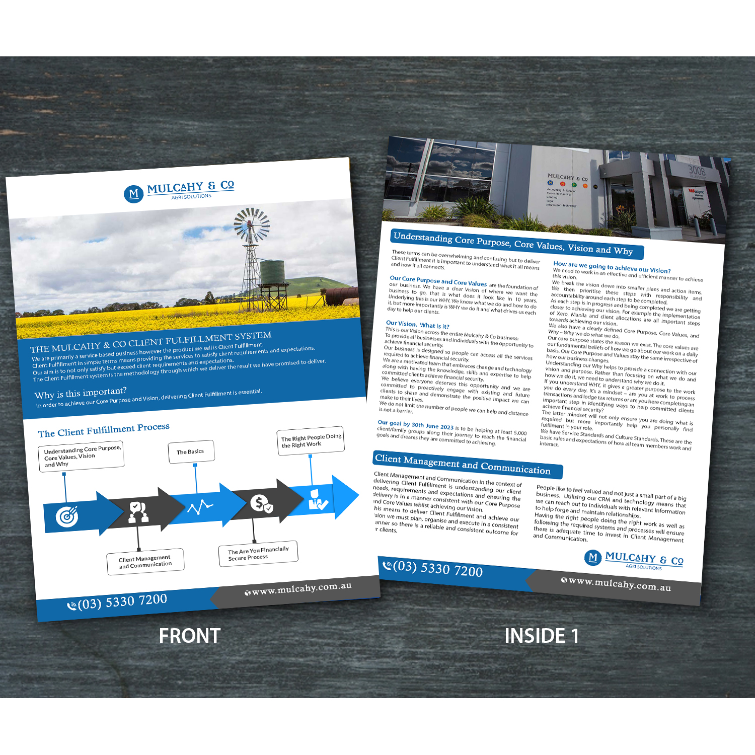Flyer Design by debdesign for this project | Design #19965047