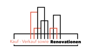 Logo Design by DesignzFiveThree for ARGOVIESION AG | Design: #19976842