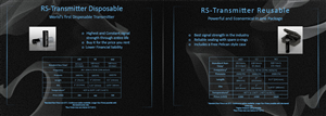 Design de Brochure par raanvinu pour RS Products Samples | Design : #2919060