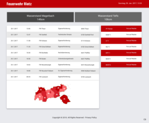 Diseño Web por pb para este proyecto | Diseño: #19997140