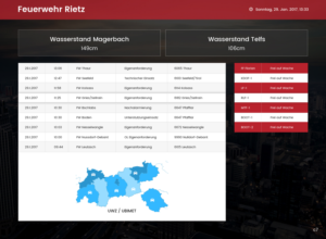 Diseño Web por pb para este proyecto | Diseño: #19997141