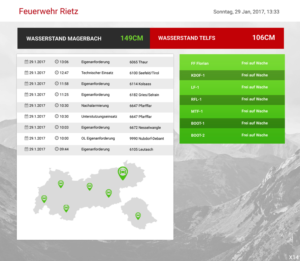 Diseño Web por pb para este proyecto | Diseño: #19997143