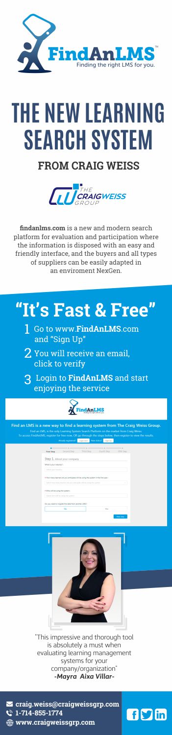 Advertisement Design by angelcolmenares3 for E-Learn Info | Design #20013738