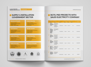 Catalogue Design by Pixelon Studio for this project | Design: #20151216