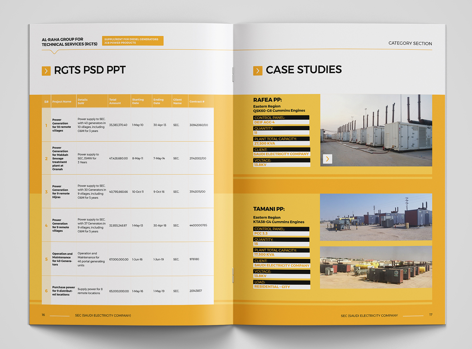 Catalogue Design by Pixelon Studio for this project | Design #20205194