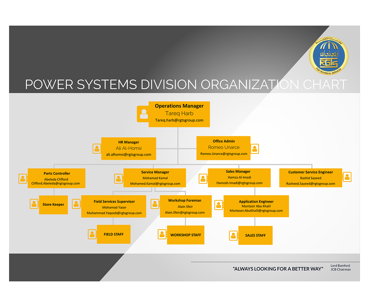 Catalogue Design by elveneclipse for this project | Design #20108308