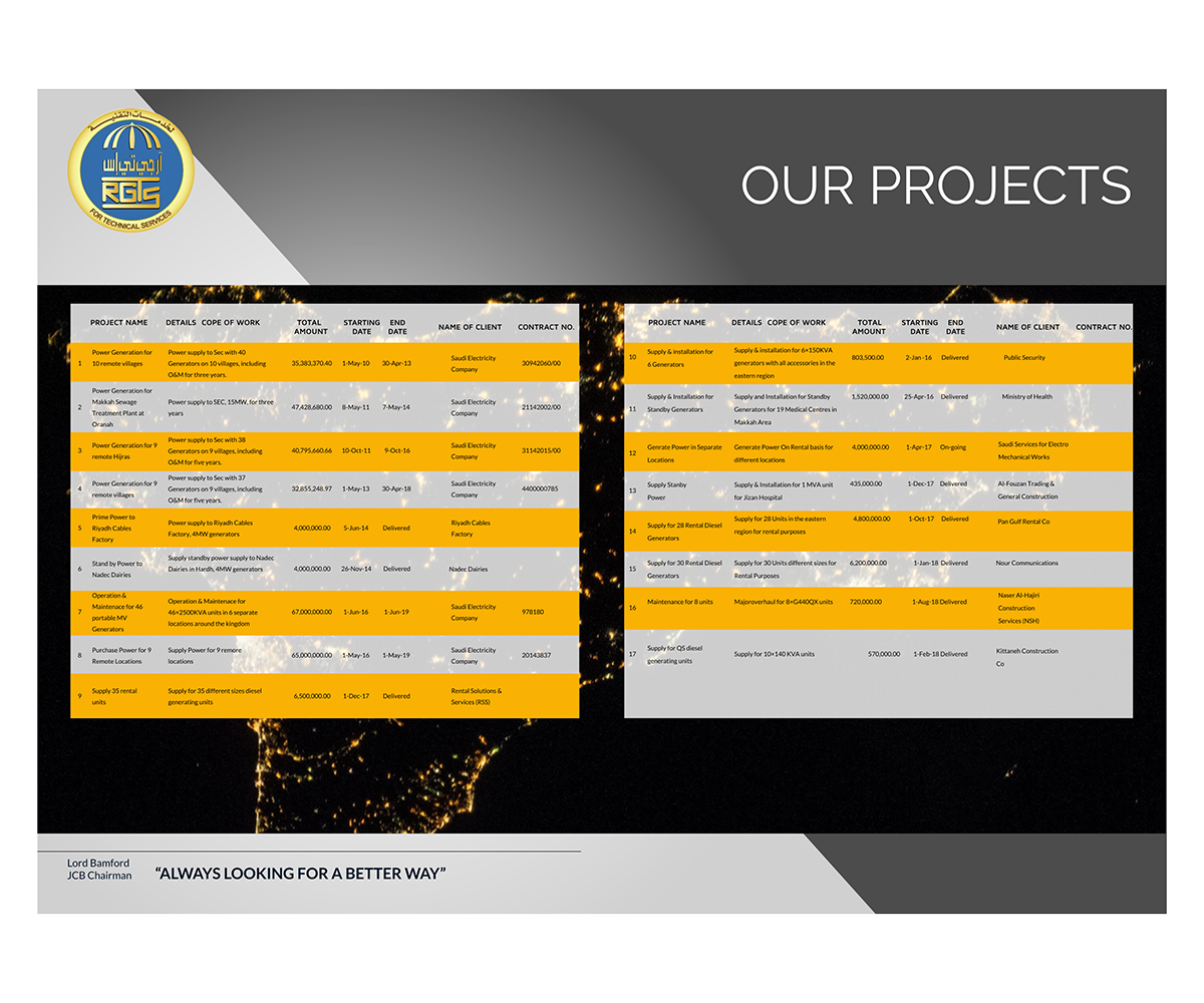 Catalogue Design by elveneclipse for this project | Design #20108309