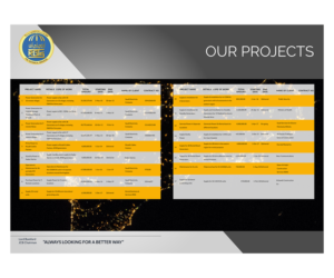 Catalogue Design by elveneclipse for this project | Design: #20108309