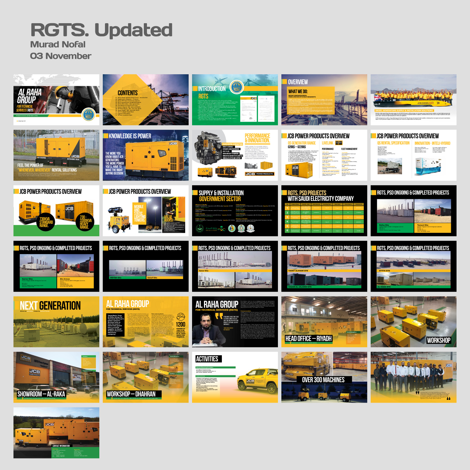 Catalogue Design by Murad Nofal for this project | Design #20180348