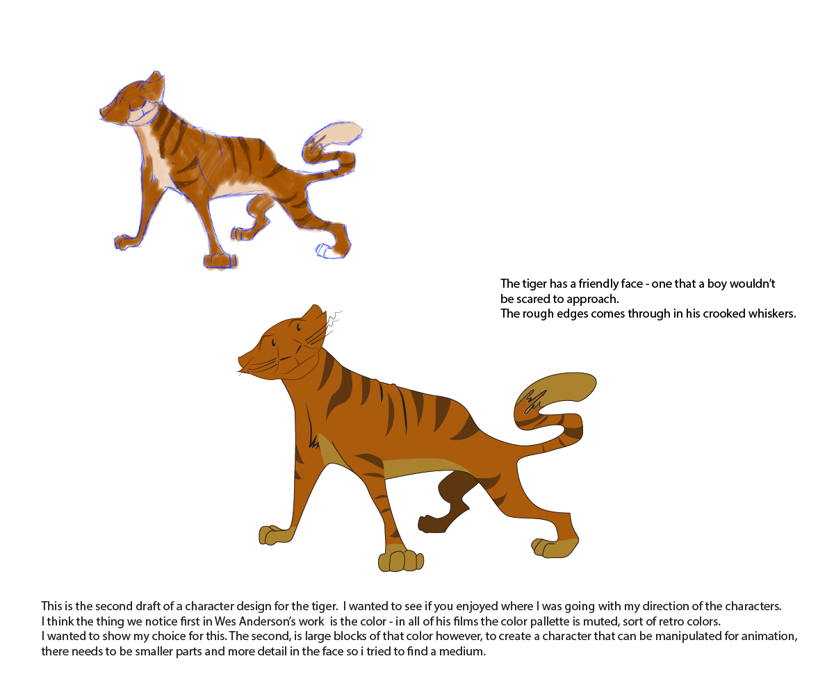 Vector Design by ark for this project | Design #2990052