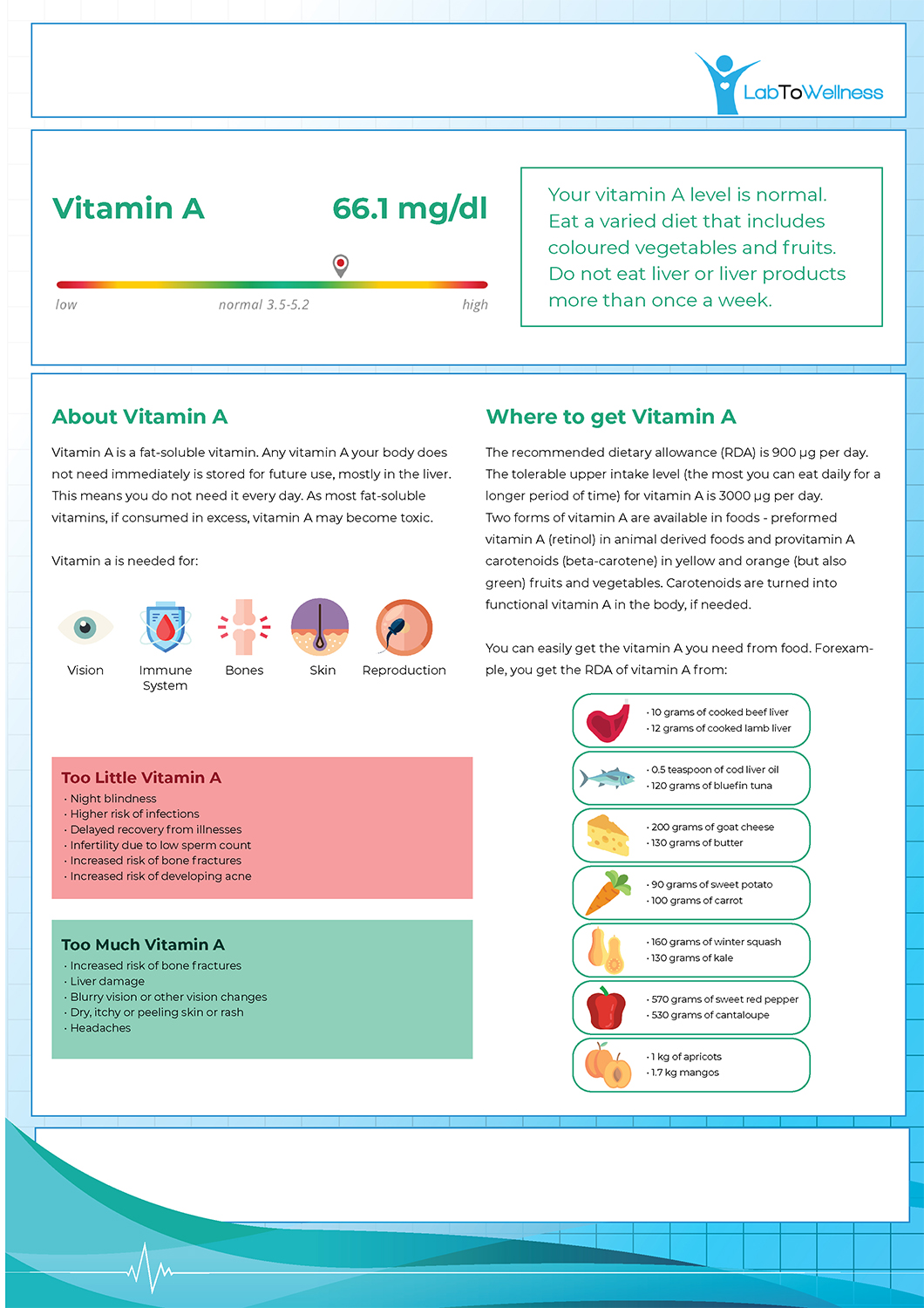 Flyer Design by sugidesign for LabToWellness | Design #20118594