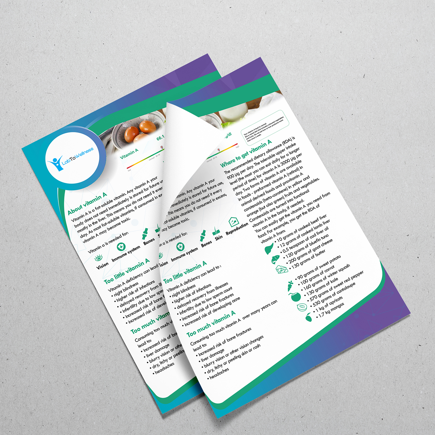 Flyer Design by veeBC for LabToWellness | Design #20068302