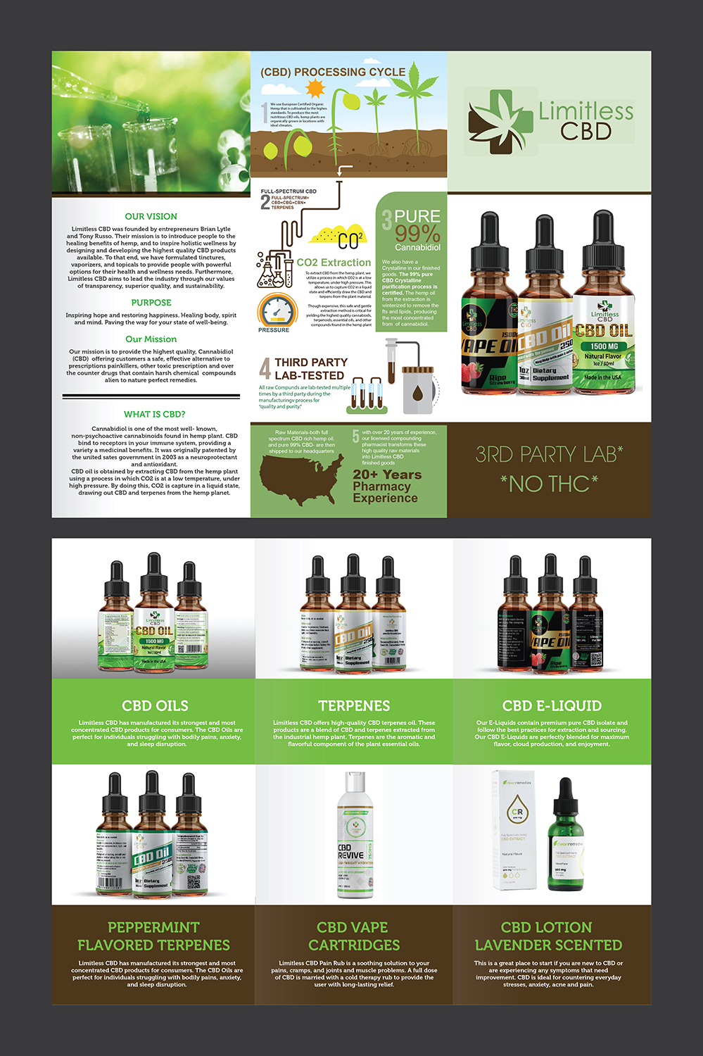 Flyer Design by Deziners Zone for this project | Design #20078560