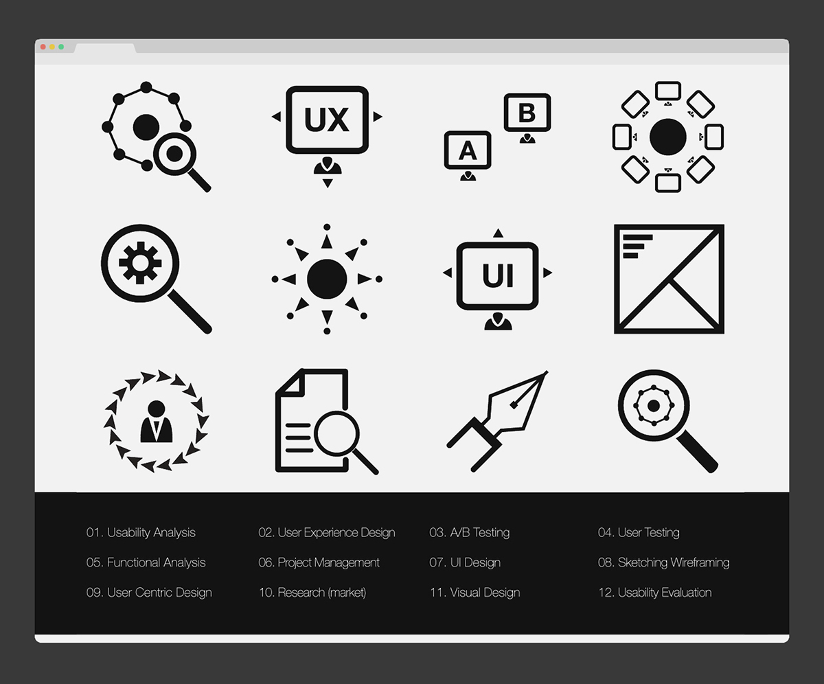 Icon Design by Zadarko. for this project | Design #2934610