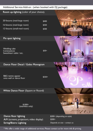 Graphic Design by Vishwa Basnayake for SoundWave Productions Inc. | Design: #20062749