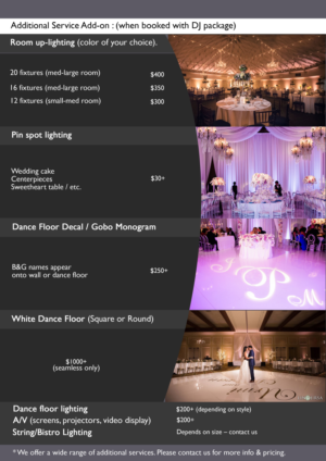 Design Graphique par Vishwa Basnayake pour SoundWave Productions Inc. | Design #20062777
