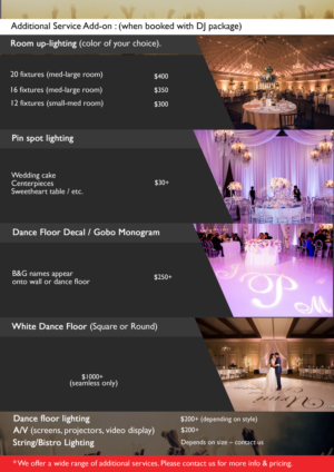 Graphic Design by Vishwa Basnayake for SoundWave Productions Inc. | Design: #20063351