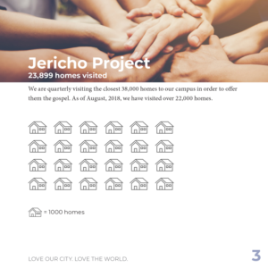 Diseño de Revista por Baz HQ para este proyecto | Diseño: #20049323