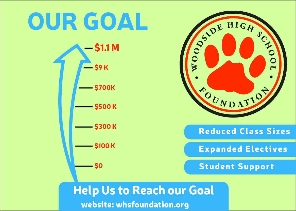 Graphic Design by BEEZU for Woodside High School Foundation | Design #20055686